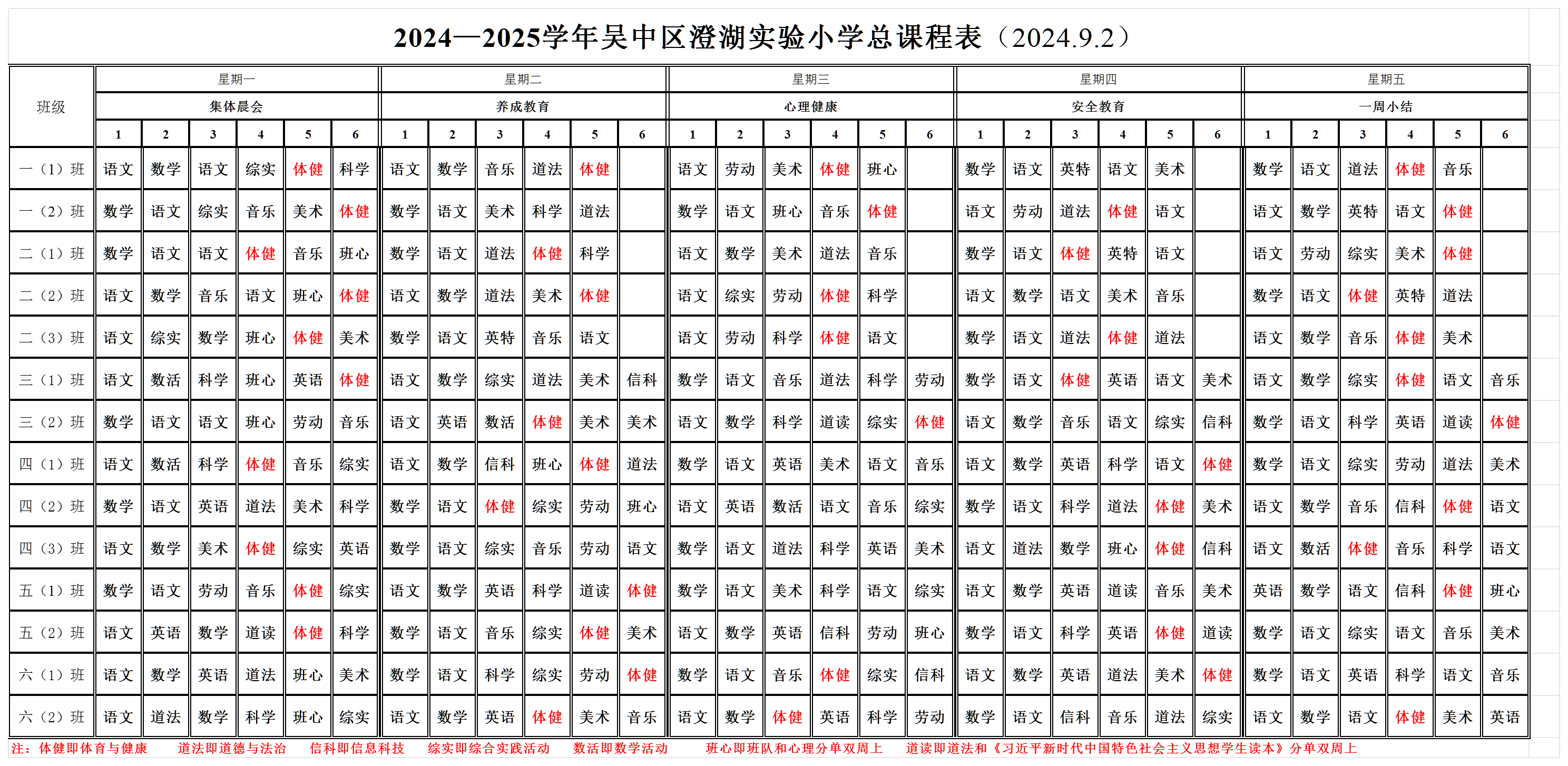 澄湖实验小学排课2025.3.17阶段性调整_班级总课表 （公式）