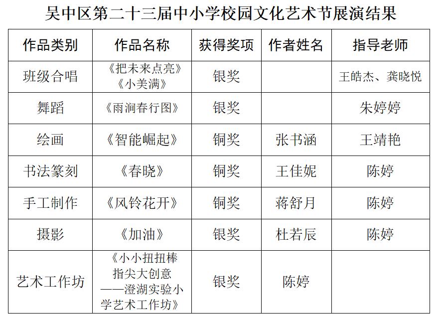 QQ截图20250620144412