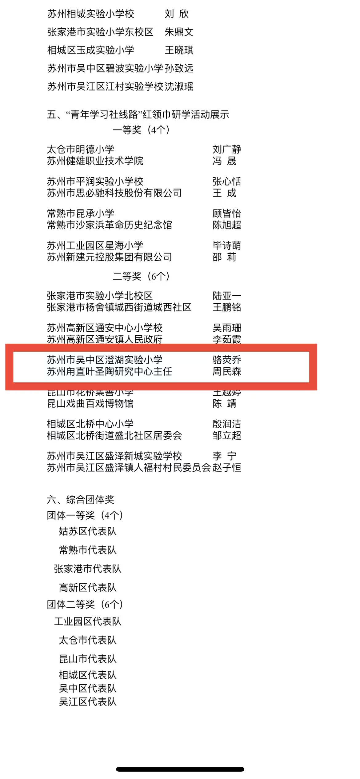 【喜报】我校教师在2025年苏州市少先队辅导员专业技能展示活动中获奖
