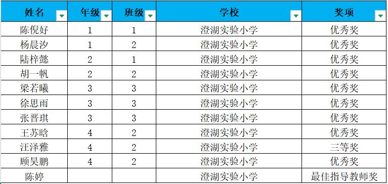 QQ截图20260518161825